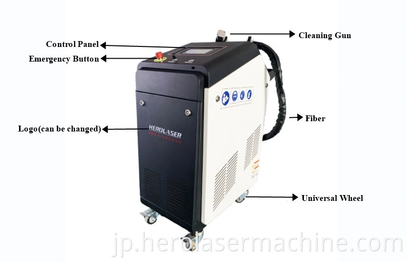 100W Fiber Laser Cleaning Machine